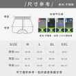 【Sun Flower三花】3件組五片式針織平口褲(純棉男四角內褲 四角褲 男內褲 多色任選)