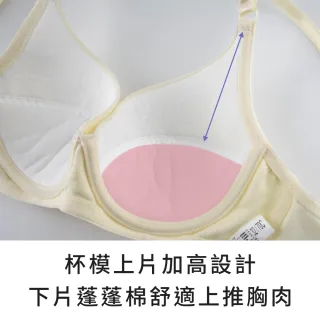 【玉如阿姨】彩虹棉花糖內衣※0637水藍(A.B.C罩 軟鋼圈 無痕 少女 發育 透氣 防激凸 內搭 台灣製)