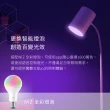 【Philips 飛利浦】36056 靈欣落地燈+Wiz球泡智能組(PW022+PWF)