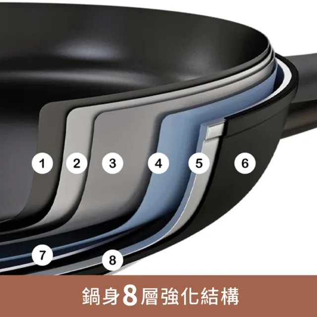 【MEYER 美亞】ESSTEELE意帝斯 皇室級鑽石不沾鍋 24cm平底鍋(IH/電磁爐適用)