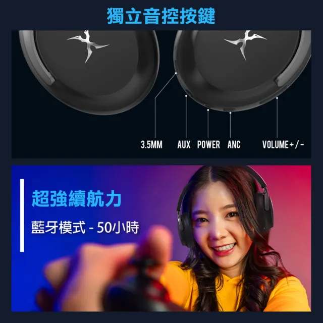 【FOXXRAY 狐鐳】FXR-HAB-13 霧音主動式降噪無線電競耳機(藍牙5.4、ANC降噪)