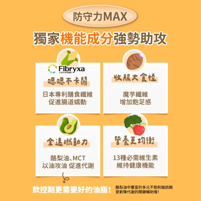 【蒔心】飽飽奶昔 紅茶拿鐵 4盒組(7入/盒-鮮奶茶/紅茶牛乳/高蛋白/膳食纖維/早餐/代餐/窈窕)