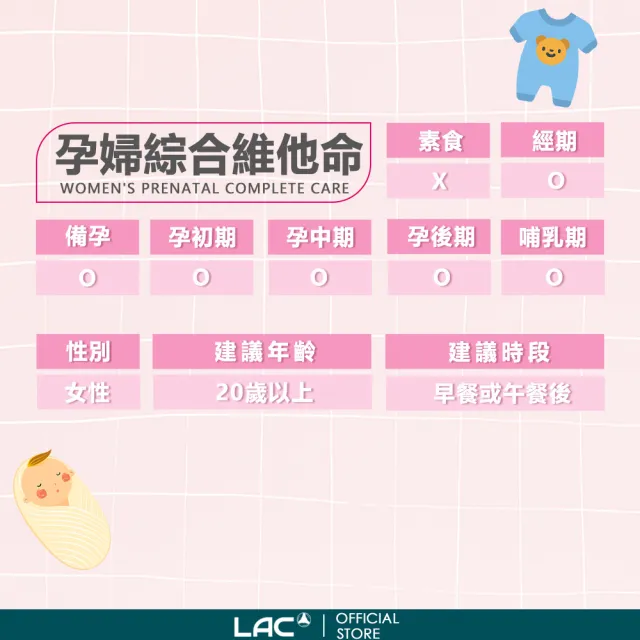 【LAC 利維喜】婦寶樂孕婦綜合維他命x1入組(共120錠/葉酸/鐵質/鈣質/維他命D/孕婦綜合維生素)