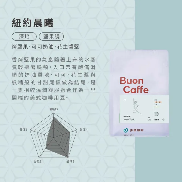 【步昂咖啡】接單現烘 嚴選咖啡豆｜城市系列咖啡豆3入組 深焙｜3包入(454g x 3包)