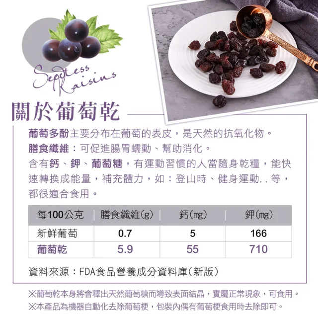 【紅布朗】超大無籽葡萄乾(420gX3罐)
