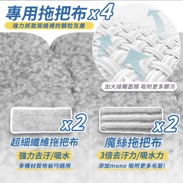 【JOJOGO 揪揪購】污利海升級版髒淨分小神拖 1拖+1桶+4布(淨污分離 平板拖 扁平拖把 乾濕兩用 旋轉拖把)