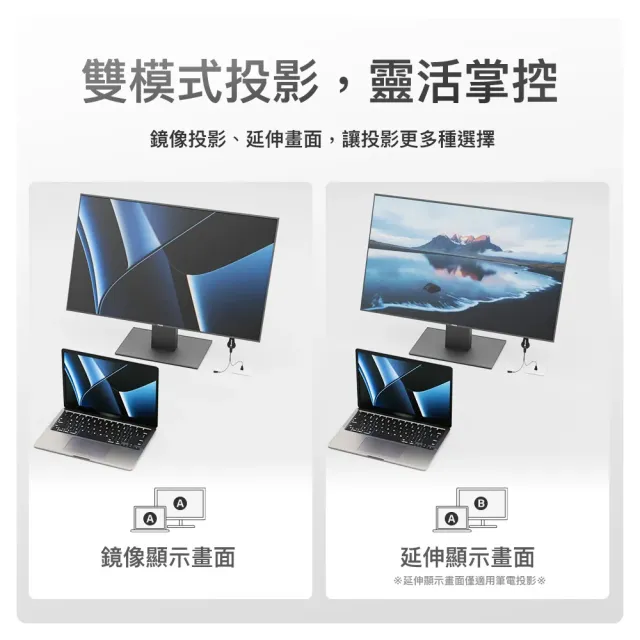 無線投影HDMI電視棒 適用蘋果iPhone/iPad/手機/平板/筆電投影