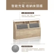 【IHouse】廣島 房間二件組 雙人5尺(床頭、收納抽屜+掀床底)