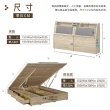 【IHouse】廣島 房間二件組 雙人5尺(床頭、收納抽屜+掀床底)