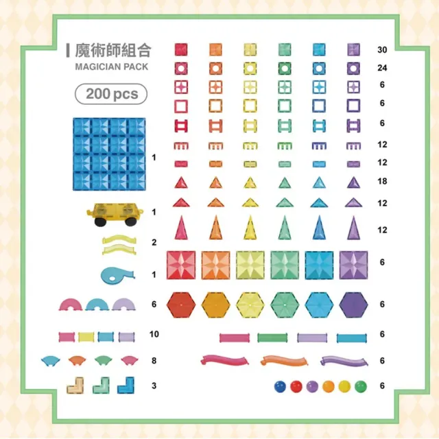 【MNTL】魔術師組合MNTL 魔術師組合  磁力片200 pcs I 彩窗片 球道組 車子 一次擁有