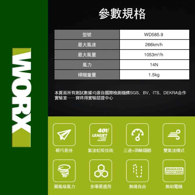 【WORX 威克士】空裸機 40V 無刷鋰電渦輪式吹風機(WD585.9)