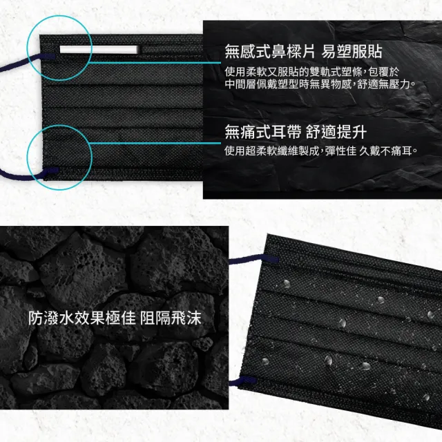 【Flexi-Aid 菲德】醫療防護口罩（成人用）岩曜黑 彩色耳繩／100入盒裝(舒適耳繩設計)
