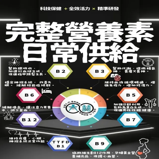 【大囍生技】喜利他命EX（3盒）(台灣人的全方位營養素)