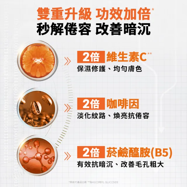 【L’OREAL Paris 巴黎萊雅】8效勁能保濕乳液50ml_2入組