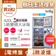 【only】魔術大儲藏420L一級能效變頻雙門冰箱(OR420-RM06I)