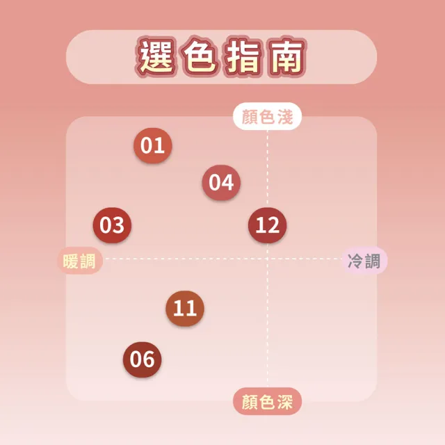 【i’m meme】我愛唇欲柔霧唇釉(共8色)