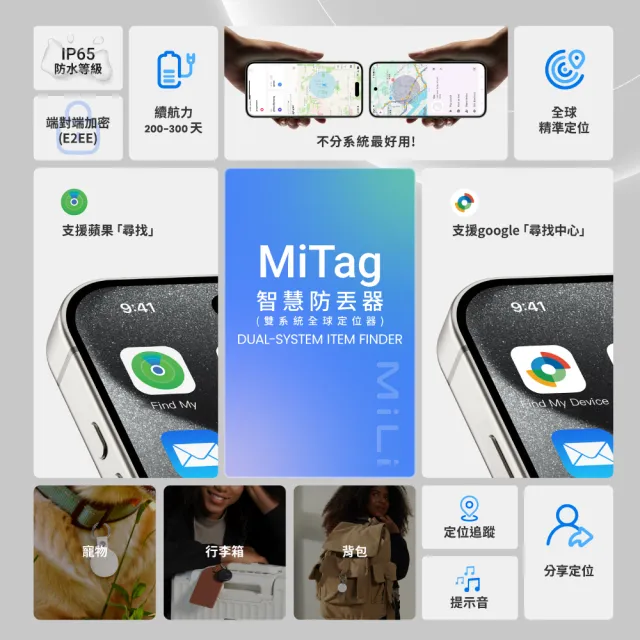 【MiLi】MiTag 智慧防丟器 三入組 iOS/Android 雙系統全球定位器(蘋果 Google認證 附皮套)