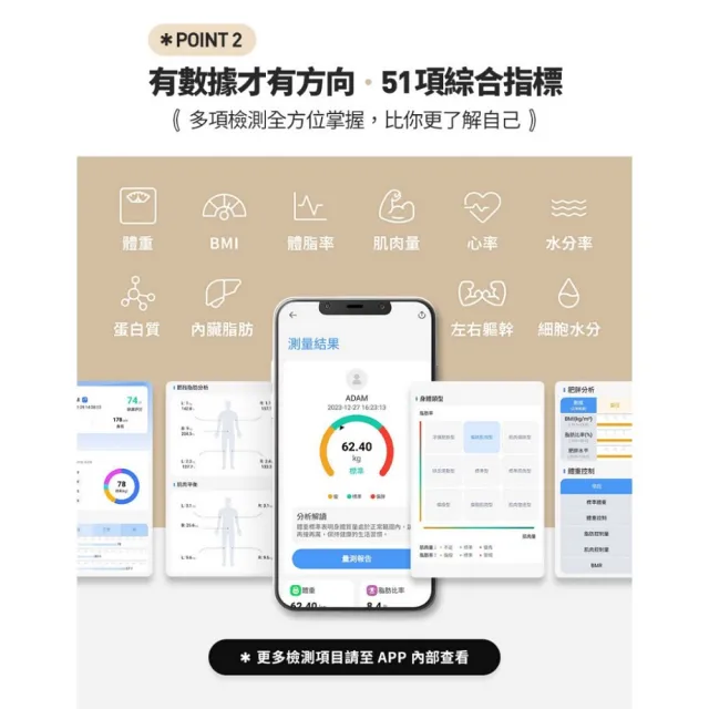 【3ZeBra 三隻斑馬】3Body 八電極體脂計｜家用款(體重計 體重機 體脂秤)