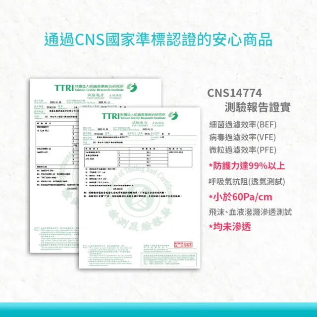 【Flexi-Aid 菲德】醫療防護口罩（成人用）釉石綠／50入盒裝(舒適耳繩設計)