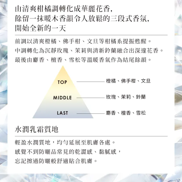 【SUQQU】晶采防曬日霜 30g(加贈防曬日霜淨膚組)