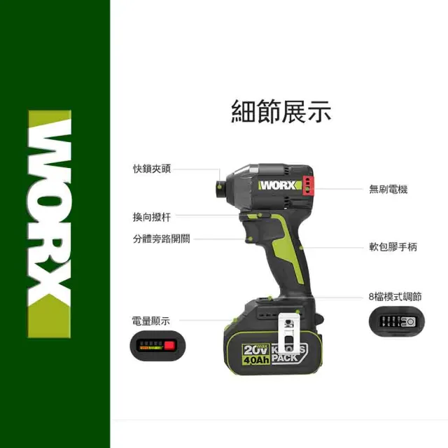 【WORX 威克士】工程打拼三寶組 20V 無刷鋰電鎚鑽+砂輪機+起子機 WU388/WU806/WU291D(WU952)