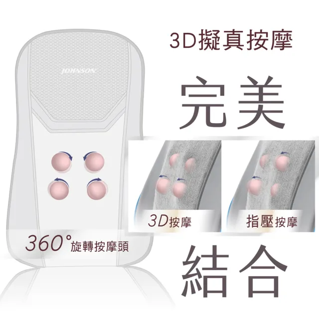 【JOHNSON 喬山】JOHNSON Color mE系列 超薄指壓按摩背墊｜RT2160