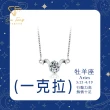 【CF鑽飾】雙十慶限定 十二星座 莫桑鑽(項鍊 女戒 手鍊 耳環 情人節 送禮 生日)
