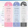 【CHIMEI 奇美】LED 60cm智慧調光超廣光照全光譜護眼檯燈(LT-SW120D-2)