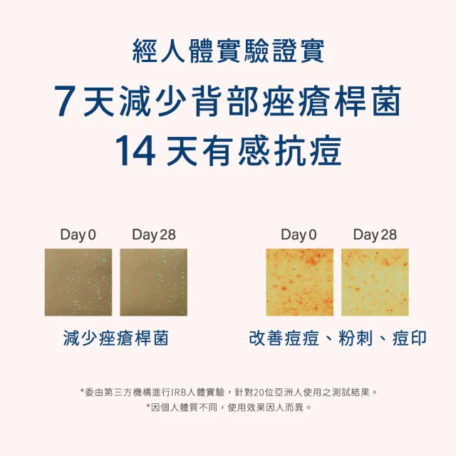 【INGENI 新肌霓】美背計畫-淨痘平衡沐浴露500ml(臉部保養等級研發 輕鬆擺脫身體痘)