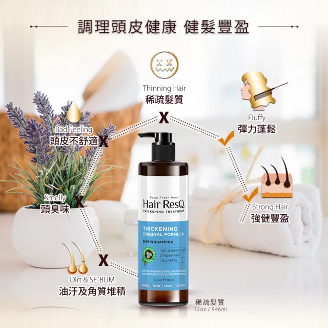 【Petal Fresh】救髮B咖啡因洗髮精-稀疏髮質(無矽靈-946ml/32oz)