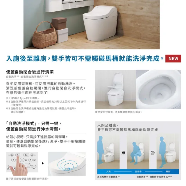【Panasonic 國際牌】S160 Type1全自動坐式馬桶 自動掀蓋 北北基桃免運(CH1601WSTW 幸福居家e購網馬桶)