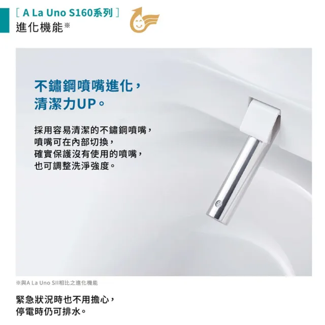 【Panasonic 國際牌】S160 Type2全自動坐式馬桶 不鏽鋼噴嘴 北北基桃免運(CH1602WSTW)