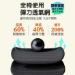 【G+ 居家】人體工學8D萬向軟扶手電腦椅大平腳架(會議椅/辦公椅/高背椅/升降椅/電競椅/透氣網布椅)