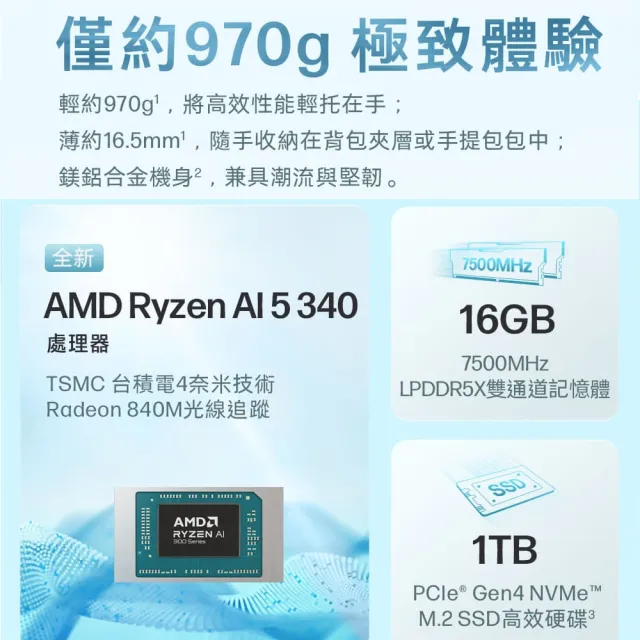 【HP 惠普】13吋 Ryzen AI 5 340 極致輕薄筆電(OmniBook 7 13-bg1089AU/16G/1T SSD/840M/W11/靜謐白)