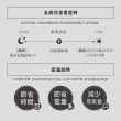 【ZOJIRUSHI 象印】象印*日本製 象印*5公升*微電腦電動熱水瓶(CD-NAF50)