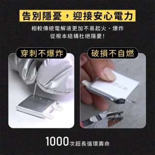 【台隆手創館】KINYO 10000mAh 9in1自帶AC萬用防爆行動電源(KPB-2656)