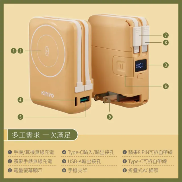 【台隆手創館】KINYO 10000mAh 9in1自帶AC萬用防爆行動電源(KPB-2656)