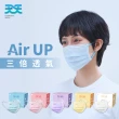 【天天】成人平面醫用口罩 5色可選 防疫必備(50入/盒)