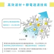 【天天】成人平面醫用口罩 5色可選 防疫必備(50入/盒)