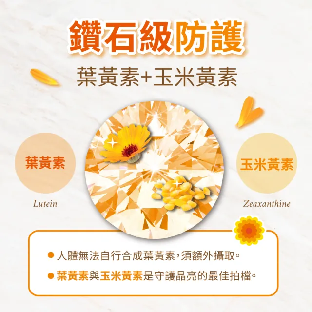 【五洲生醫】金盞花葉黃素EX升級版膠囊 1瓶(共30粒 / 月保養)