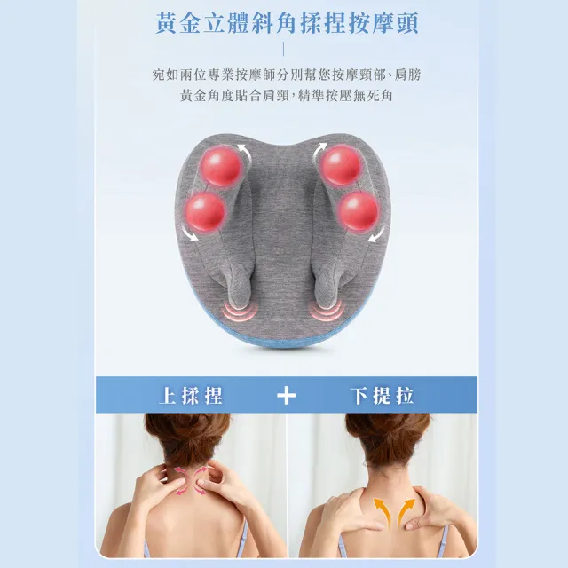 【輝葉】狠狠按mini深揉捏雙芯按摩枕 撥筋枕 聖誕節 交換禮物(撥筋/肩頸/背部按摩 HY-829)