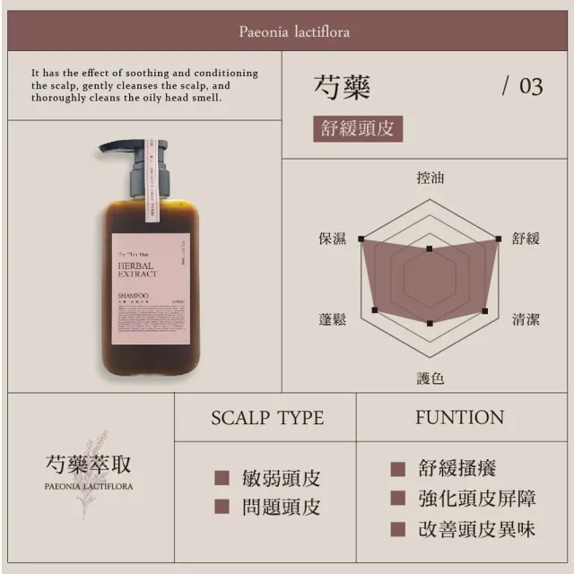 【KAFEN 卡氛】療癒草本系列洗髮精300ml(艾草控油/龍膽護色/芍藥去屑/呵護細軟髮)