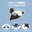 【INGENI 新肌霓】LAIMO來貘聯名煥膚調理敷膜(內含名貘純粹黑專利背心)