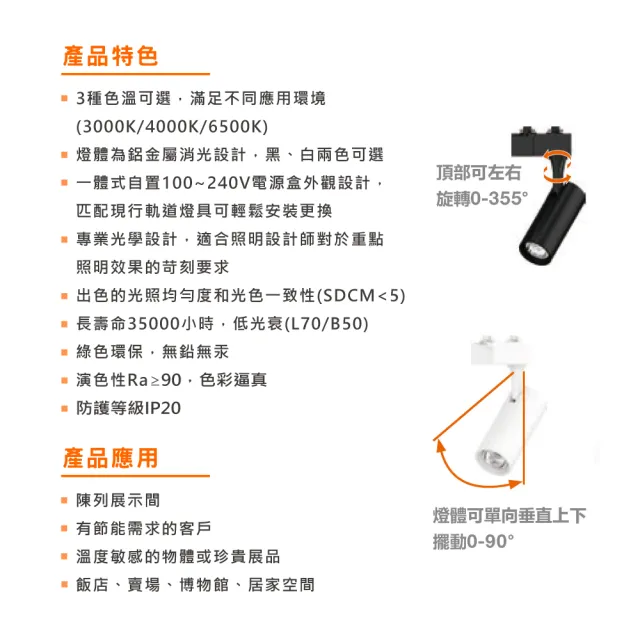 【Osram 歐司朗】LED 20W 晶享軌道燈 黑殼 白殼 白光 黃光 自然光 2入組(LED 20W 軌道燈)