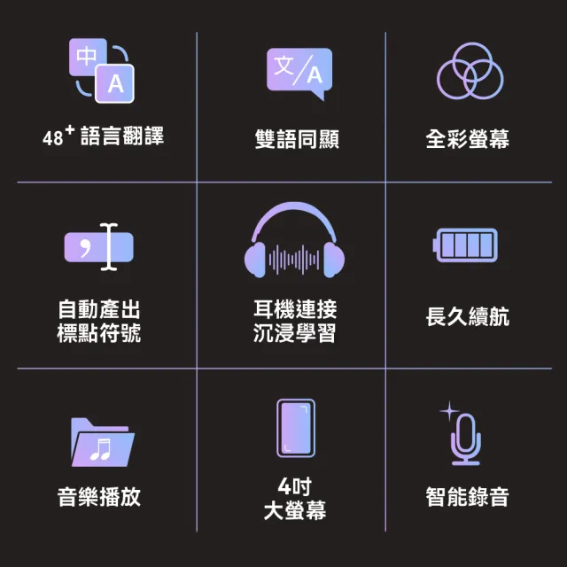 【WONDER 旺德】全能英語學習機 WM-T26W(課文翻譯 拍照翻譯 語音翻譯 單字查詢)