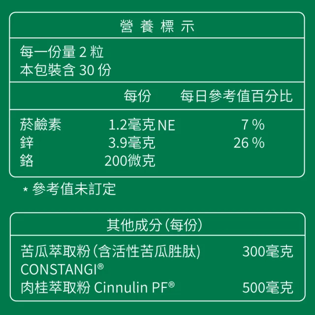 【大研生醫】德國頂級魚油3盒+德國專利苦瓜胜肉桂膠囊3盒(陳美鳳代言)
