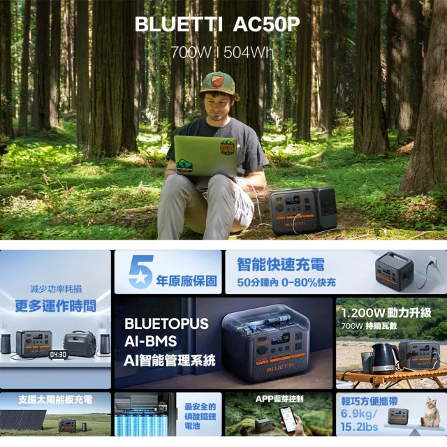 【BLUETTI】AC50P 700W 戶外移動電源+100W太陽能板套組(移動電源 戶外電池 露營 車宿 行動電源 UPS)