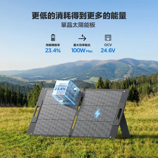 【BLUETTI】AC50P 700W 戶外移動電源+100W太陽能板套組(移動電源 戶外電池 露營 車宿 行動電源 UPS)