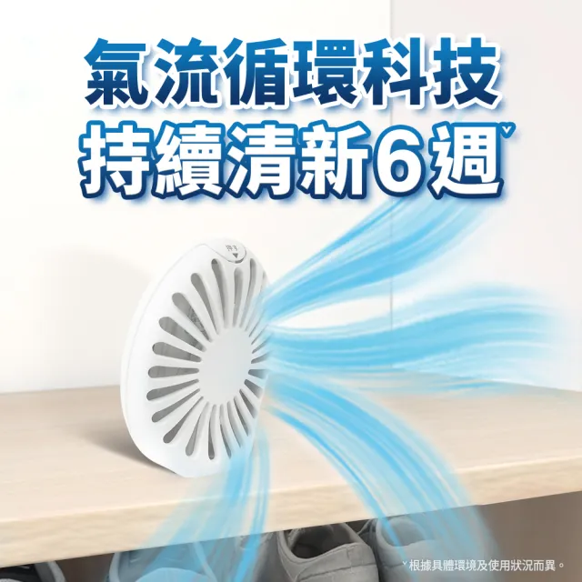 【風倍清】室內用抗菌消臭防臭劑 7ml(清爽皂香 / 清新白茶)