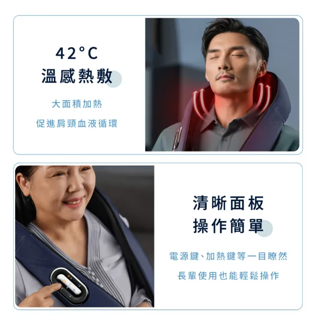 【Philips 飛利浦】按摩披肩  好筋力｜肩頸按摩器(PPM3521DB/90)